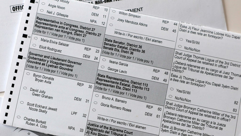 How to find your Florida sample ballot and key races in the 2026 midterm elections — CBS Miami, Celebration Schools news