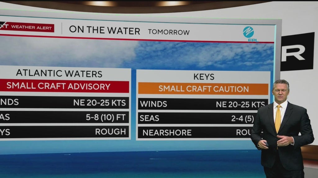 Rain continues in South Florida as flood alerts expire — CBS Miami, Celebration Community news