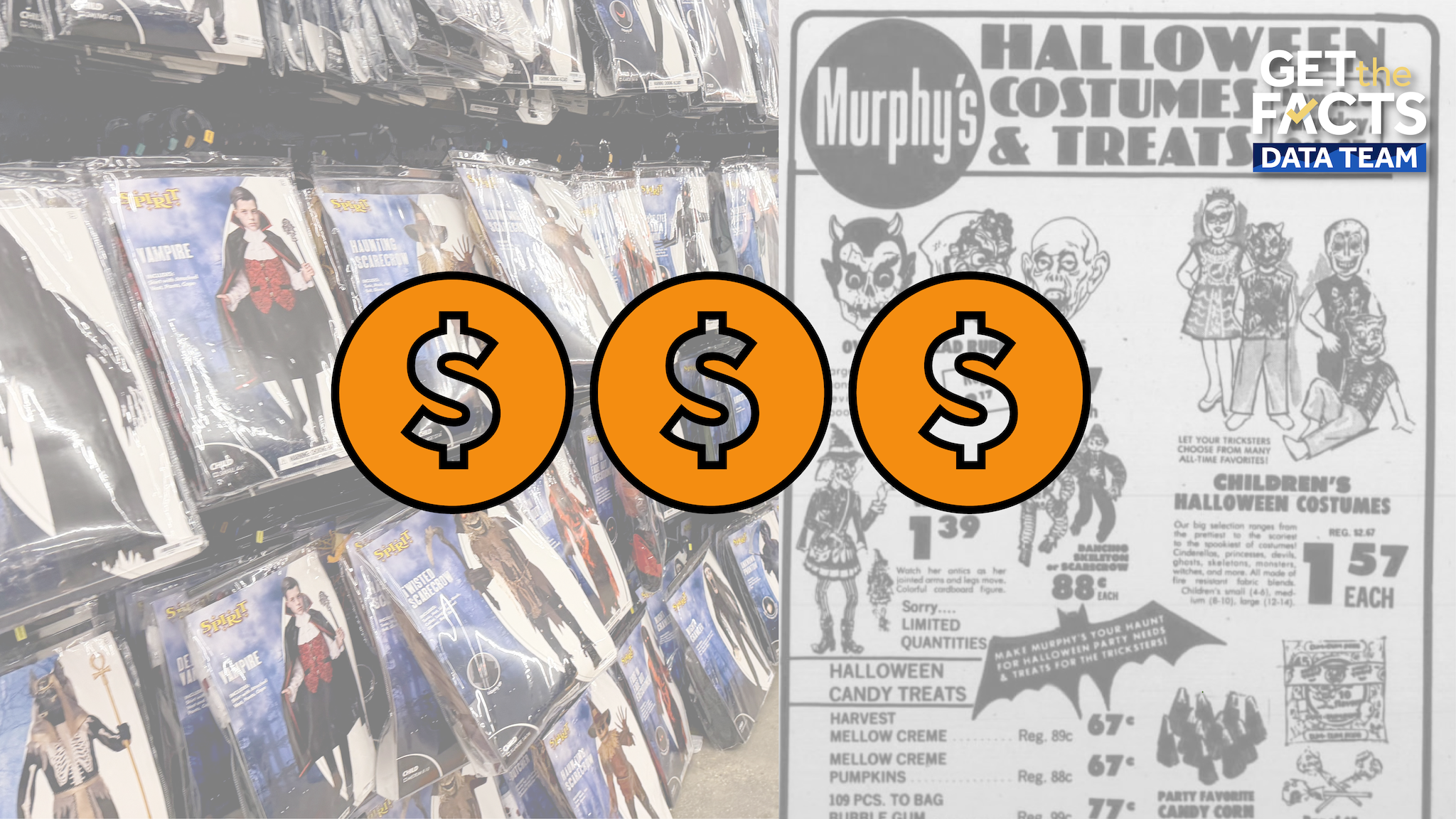 How much was a Halloween costume decades ago? Test your knowledge — WESH 2 Orlando