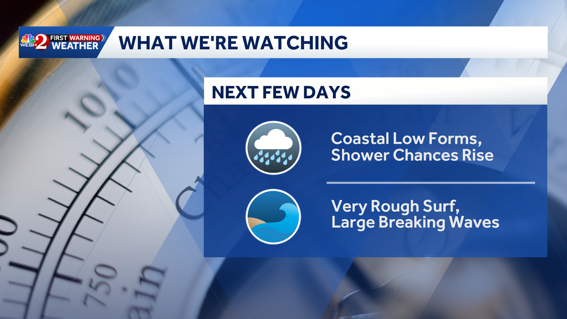 High surf, rough beach conditions expected along Florida's coast this weekend — WESH 2 Orlando, Celebration Sports news