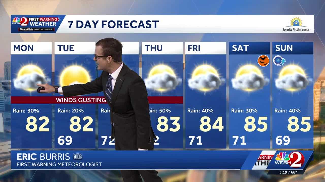 Gusty winds, scattered showers expected across Central Florida — WESH 2 Orlando, Celebration Community news