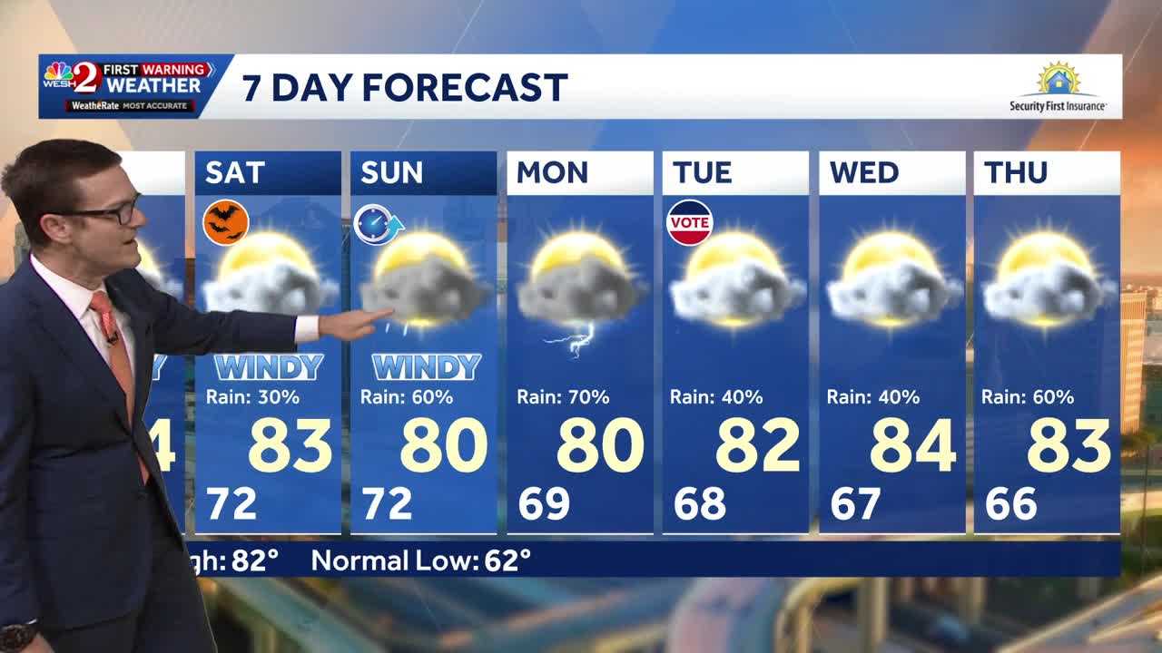 Rain chances rise across Central Florida heading into the weekend — Celebration Community news